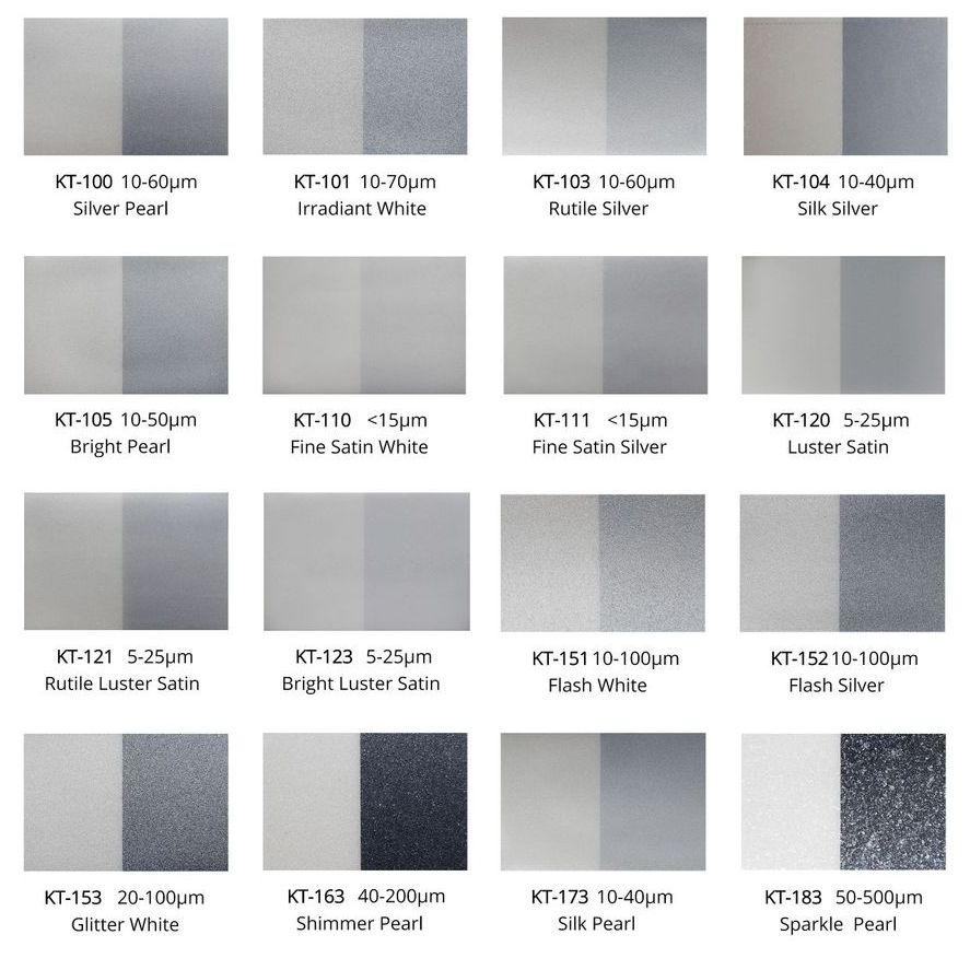 Color chart of white pearlescent pigments Color chart of white pearlescent pigments