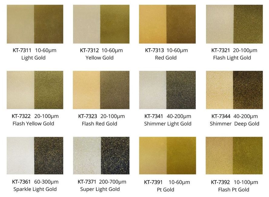 Golden Pearl Pigment - Color Chart-2 Golden Pearl Pigment - Color Chart-2