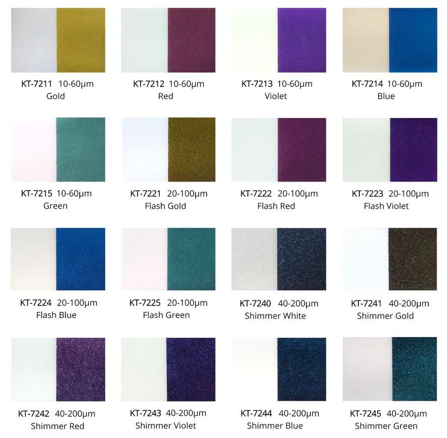 Interference Pearl Pigment Color Chart-2 Interference Pearl Pigment Color Chart-2