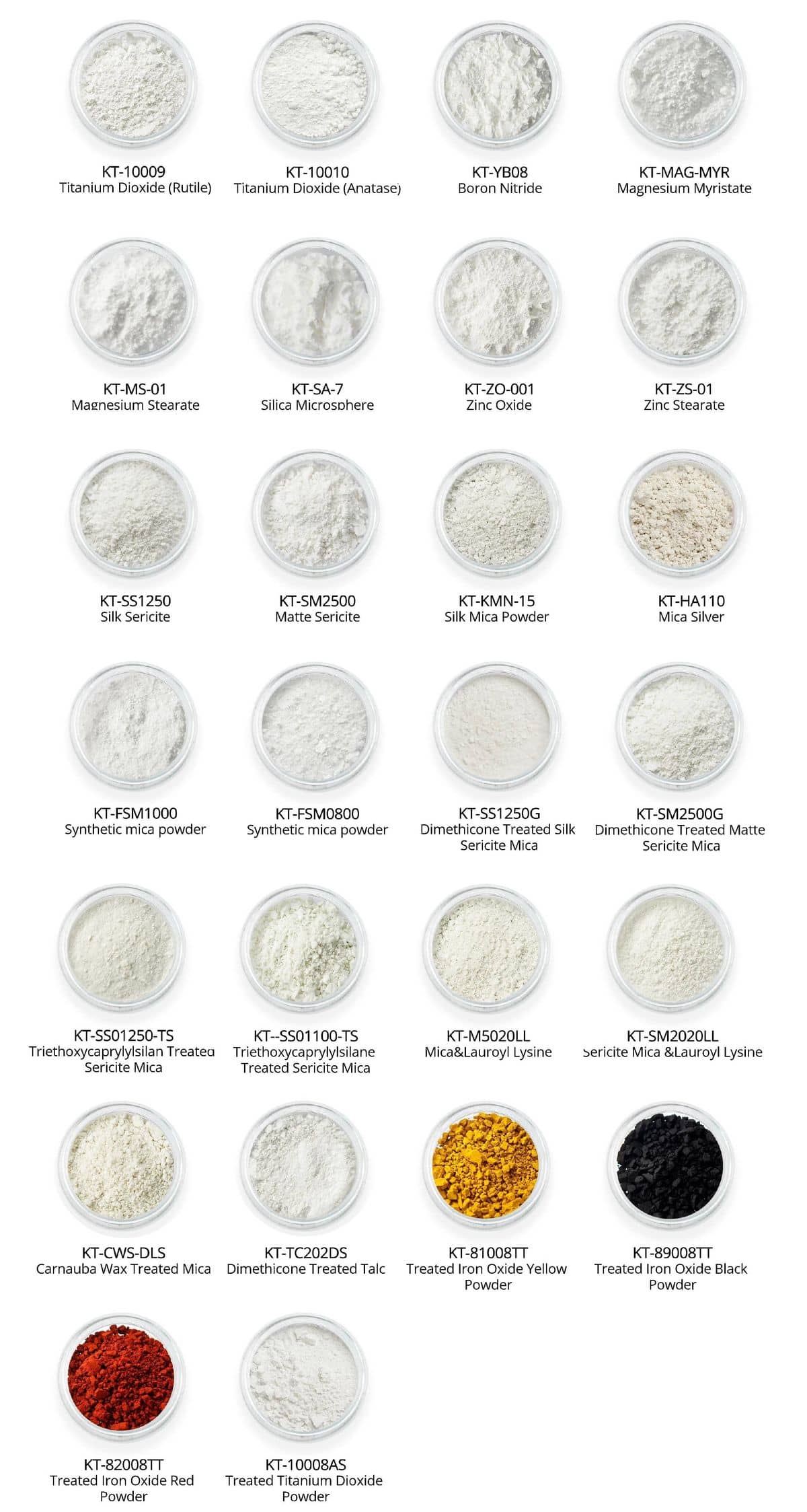 Cosmetic fillers and surface treatment powders Cosmetic fillers and surface treatment powders