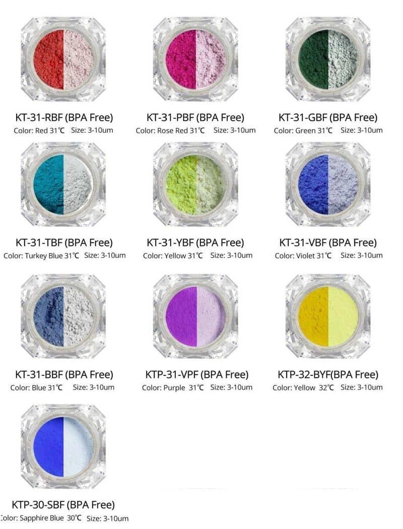 Kolortek Thermochromic Pigments - BPA Free Kolortek Thermochromic Pigments - BPA Free