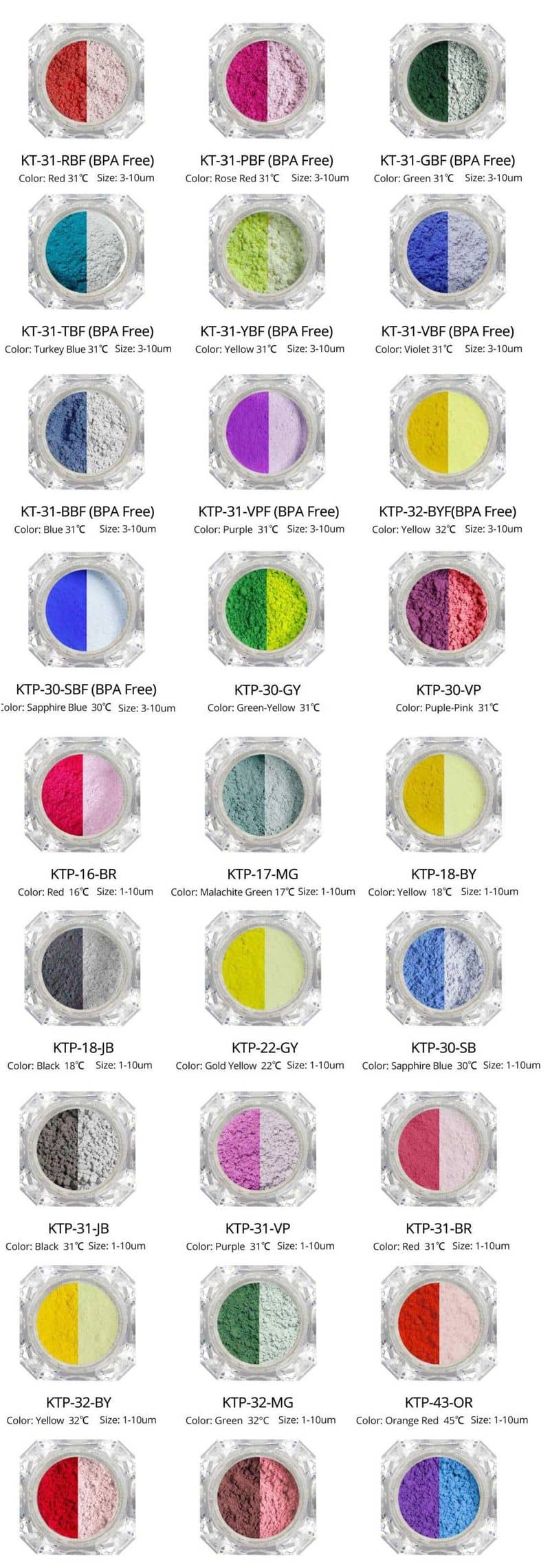 temperature sensitive pigment