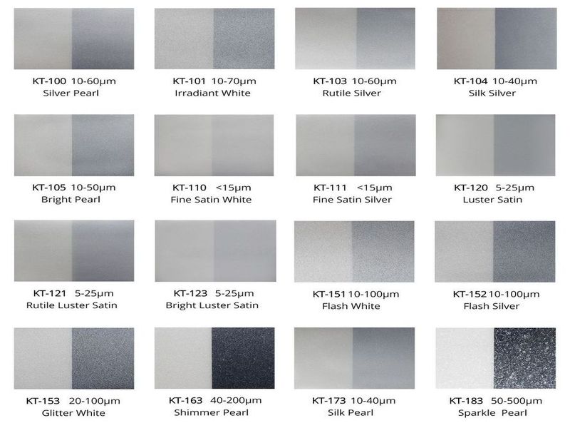 Merck Iriodin Pigments Alternative — Silver White Series - Kolortek