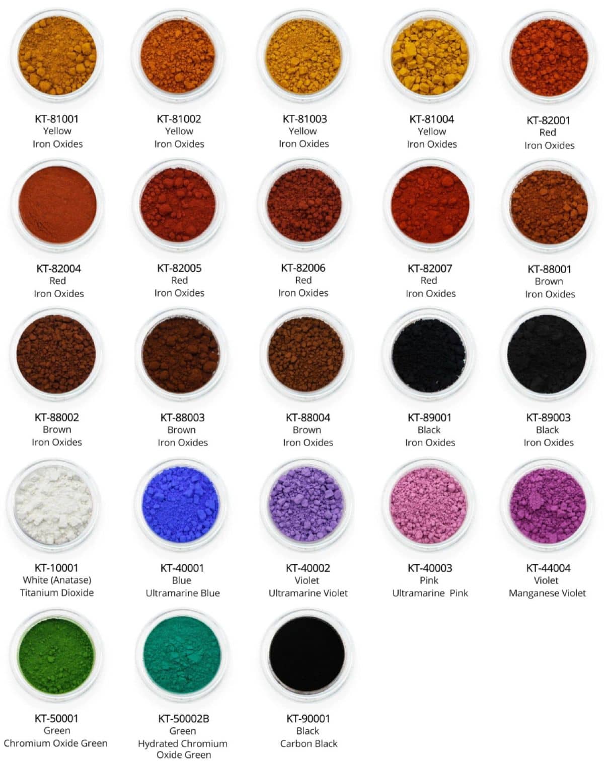 Cosmetic Oxides Cosmetic Oxides