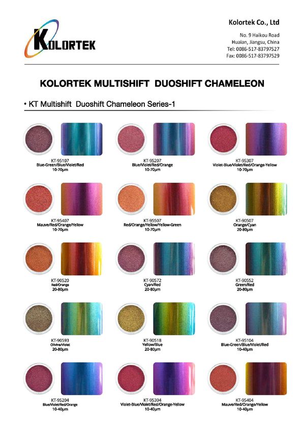 Chameleon Collection