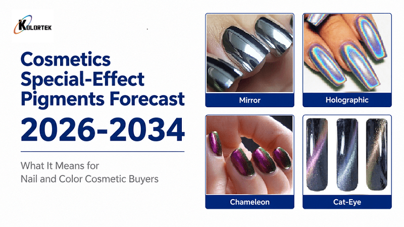 Nail Art Trends 2026&ndash;2034
