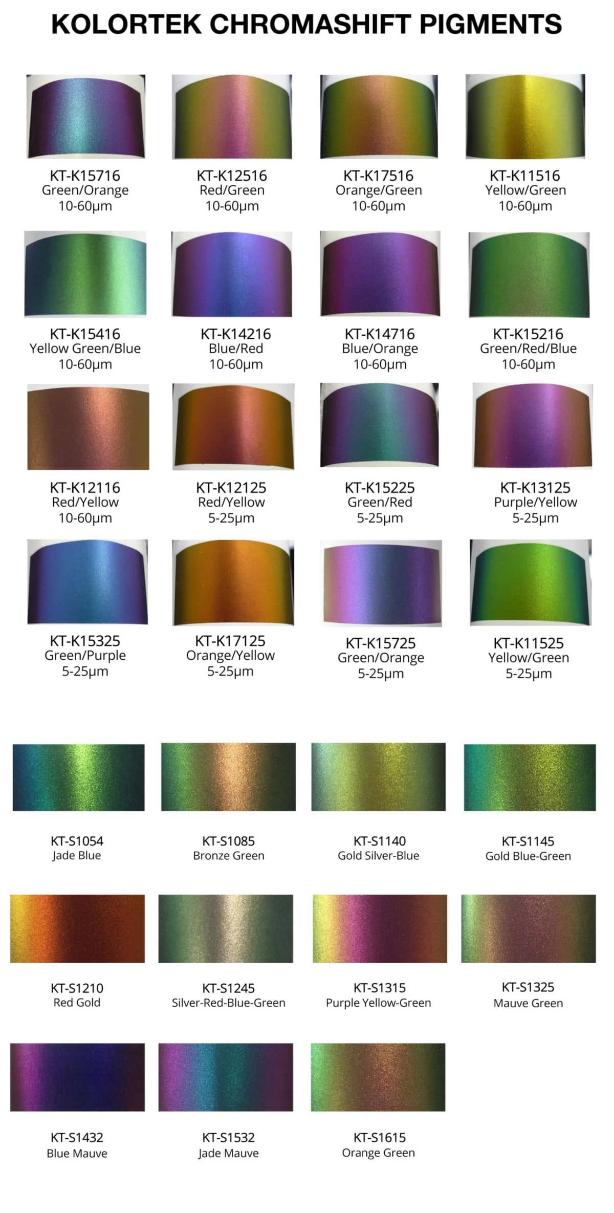 color travel pigment for auto paint