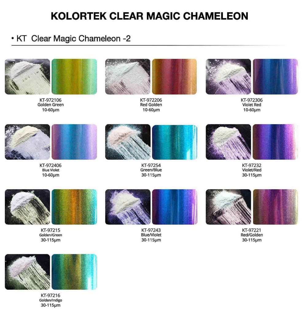 automotive color shift pigment automotive color shift pigment
